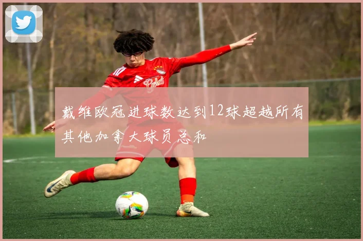 戴维欧冠进球数达到12球超越所有其他加拿大球员总和